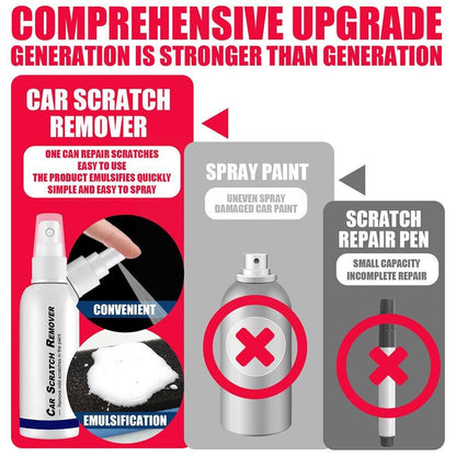 ClearFix™ - Universell Bilrepor Borttagningsspray