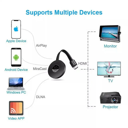 DirectCast- Tv zonder WiFi